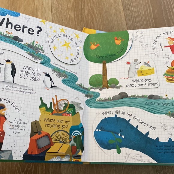 ‼️SOLD‼️Usborne books - Picture 5 of 11